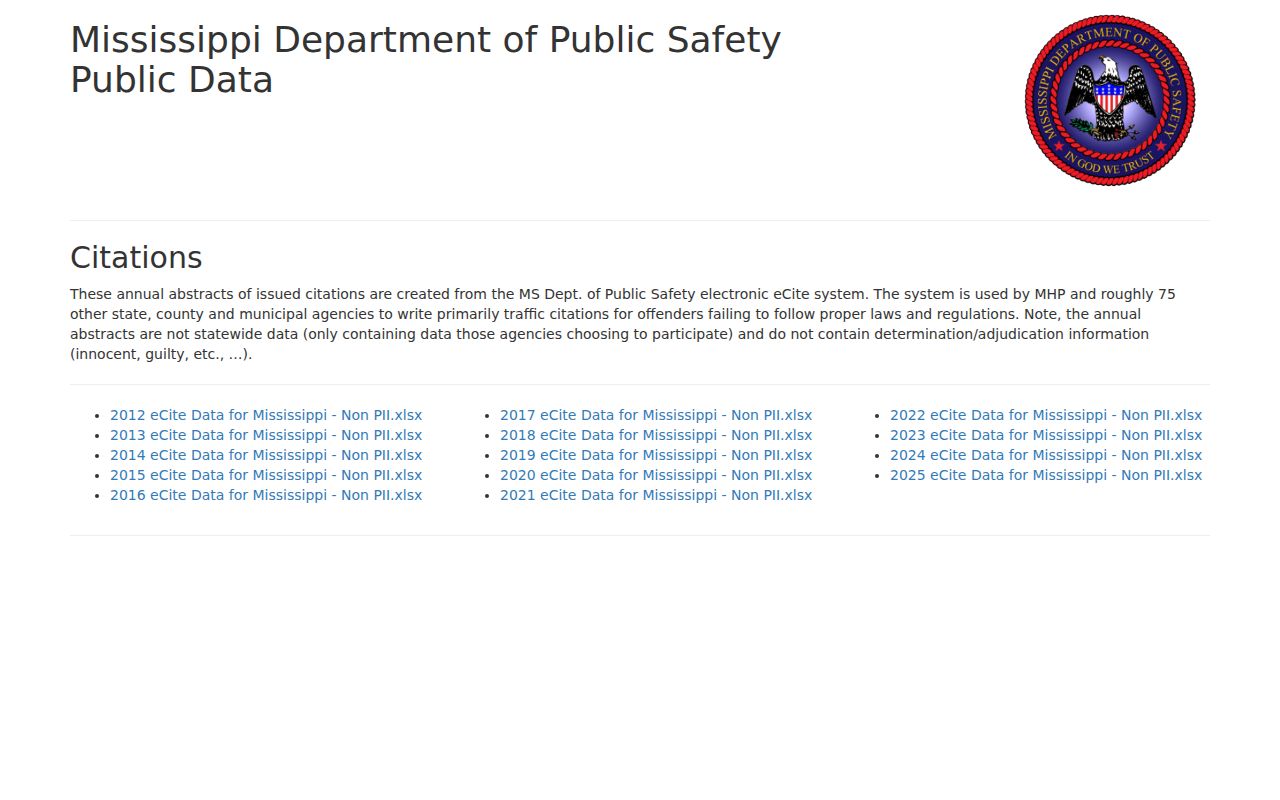 Humphreys County Belzoni court docket traffic citation data notice