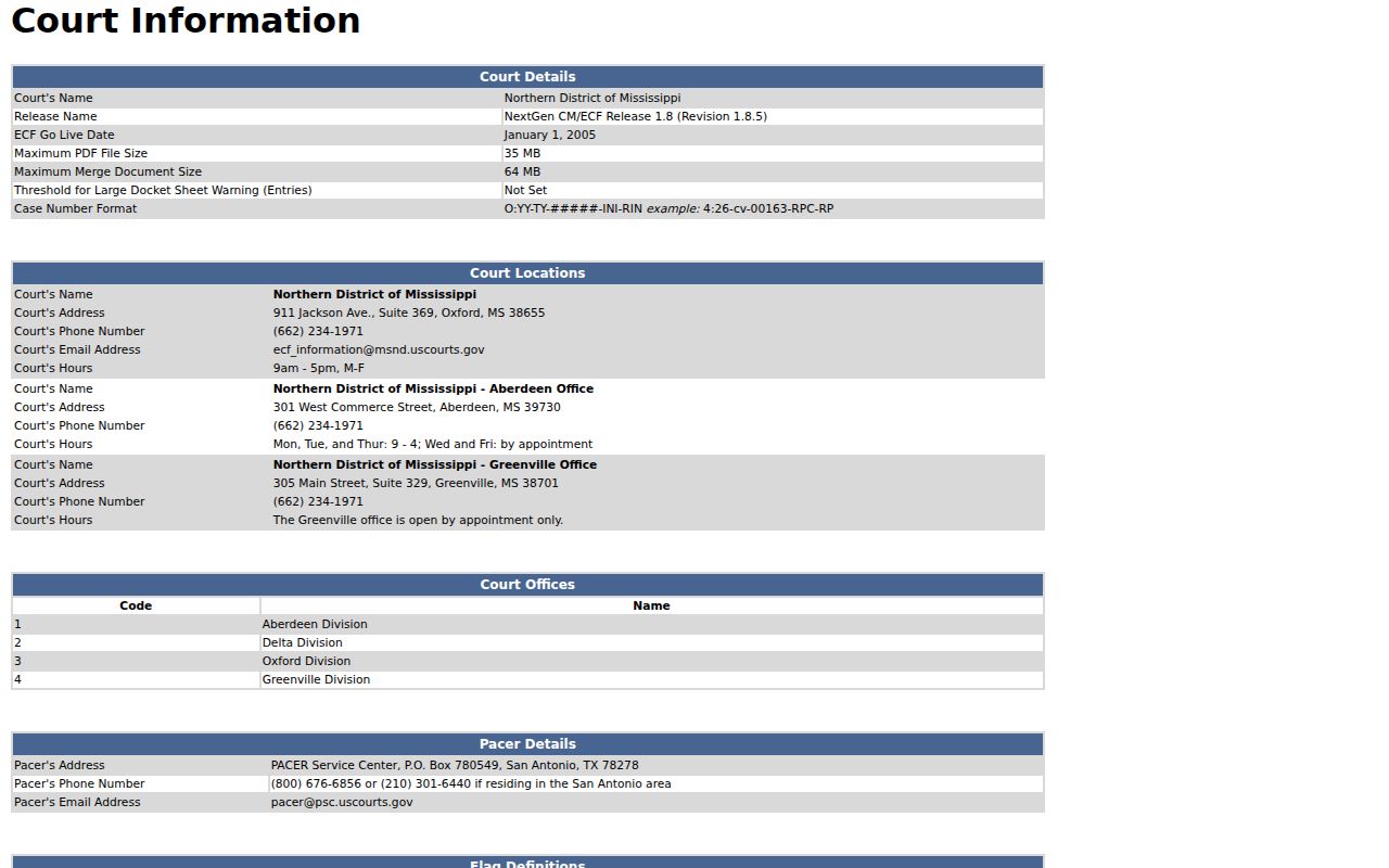 Humphreys County Silver City court docket federal CM ECF information